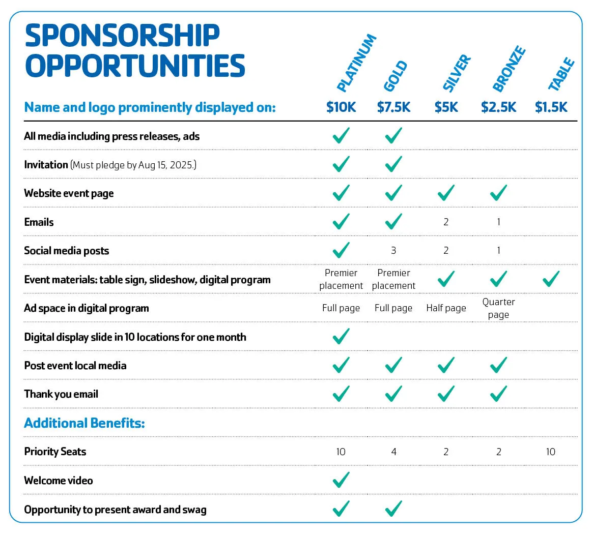 sponsorship listing